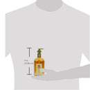 Fruits & Passion Cucina Sanguinelli Orange and Fennel Hand Soap Bundle -9 inch
