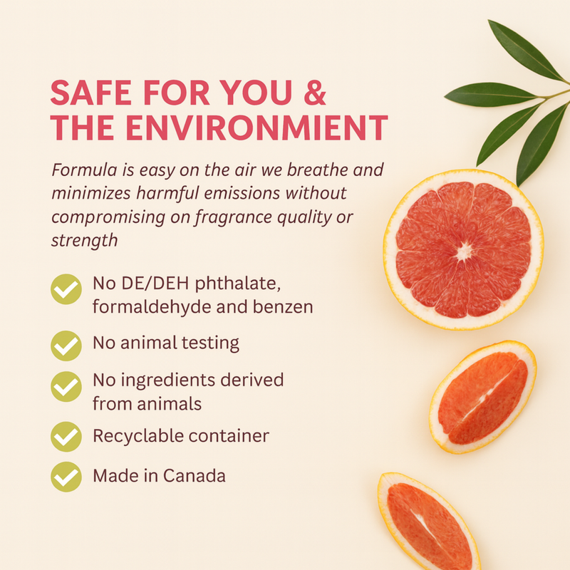 Cucina Fruits & Passion Dish Soap Dishwashing Detergent Refill – Pompelmo (Grapefruit), 16.9 fl oz, Made in Canada