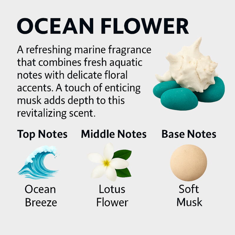 ALO Fruits & Passion Ocean Flower Milky Foaming Bath, 8.4 fl oz (250 mL)