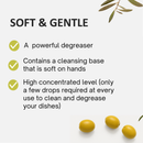 Cucina Fruits & Passion Coriander & Olive Tree Travel Mini Dish Detergent Refill 240 ML – 3 Pack