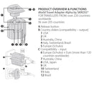 Alpha by SKROSS Luxury Premium World Travel Adapter with Infinite Possibilities
