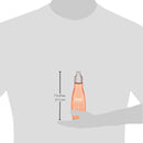 Fruits & Passion Cucina Peach and Mandarin Fragrant Kitchen Mist 3.3 fl Ounces