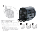 SKross Alpha Premium World Travel Adapter 100 V – 250 V for Australia/China, UK, USA, Switzerland- Instructions