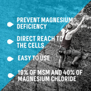 Cloud 9 Naturally Magnesium Chloride Spray with MSM - 120 ml