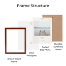 Decorebay Home 11x14 Solid Wood Picture Photo Frame (Brown)