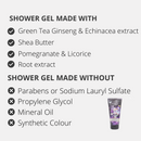 Barefoot Venus Merry & Magnifi-Scent 5-pc Gift Set (Lavender Smoke)