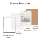 Decorebay Home 11x14 Aluminum Picture Photo Frame (Silver)