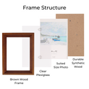Decorebay Home 7x5 Solid Wood Picture Photo Frame (Brown)