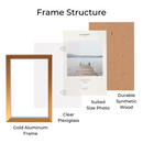 Decorebay Home 10-Pack Photo Frames with Two 10x8, Four 7x5, Four 6x4 Pictures